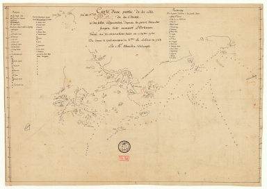 Carte d'une partie de la côte de la Chine et des îles adjacentes depuis la pierre blanche jusqu'à l'isle nommée l'Artimon tracée sur les observations faites en 1759 & 1760 du senau Le Goudelours du v.au Le Londres en 1764