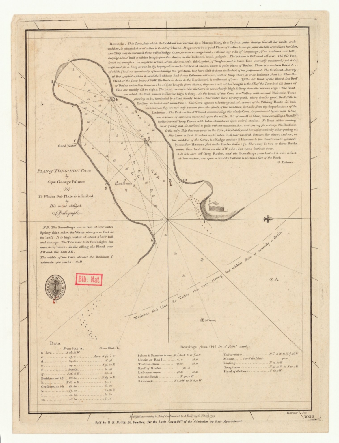 Plan of Tong-Hou Cove