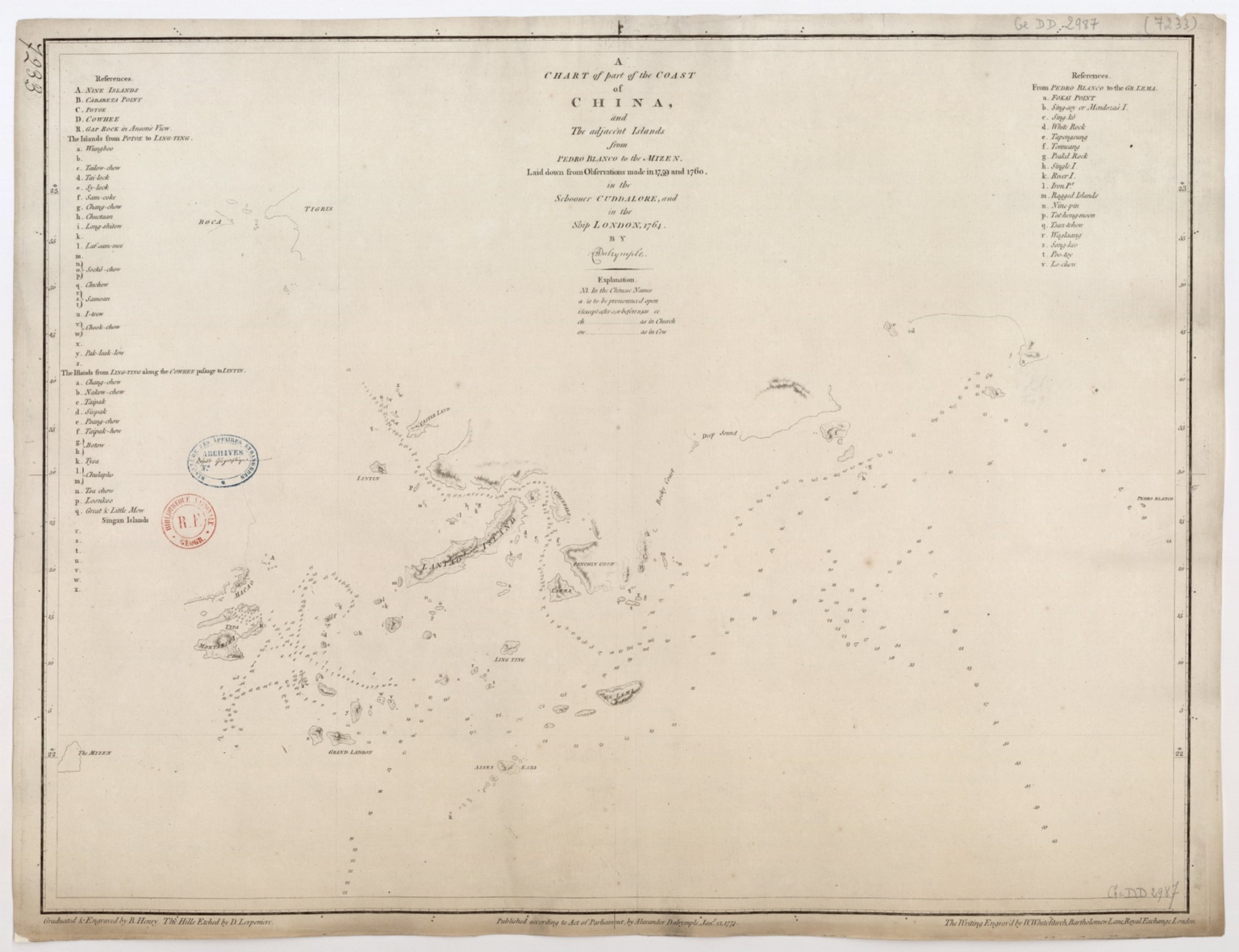 A chart of part of the coast of China, and the adjacent islands from Pedro Blanco to the Mizen : laid down from observations made in 1759 and 1760, in the Schooner Cuddalore, and in the Ship London, 1764
