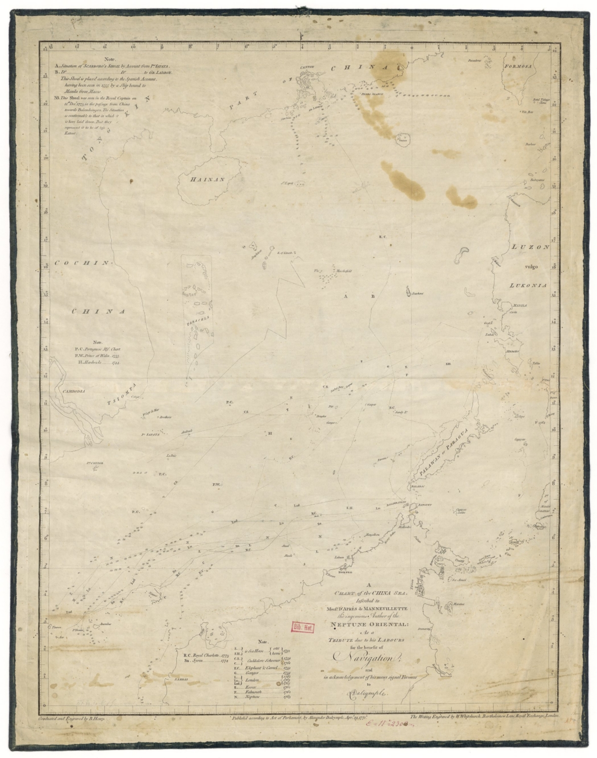 A chart of the China Sea : inscribed to Mons.r d'Aprés de Mannevillette the ingenious author of the Neptune Oriental, as a tribute due to his labours for the benefit of navigation, and in acknowledgment of his many signal favours to A. Dalrymple.
